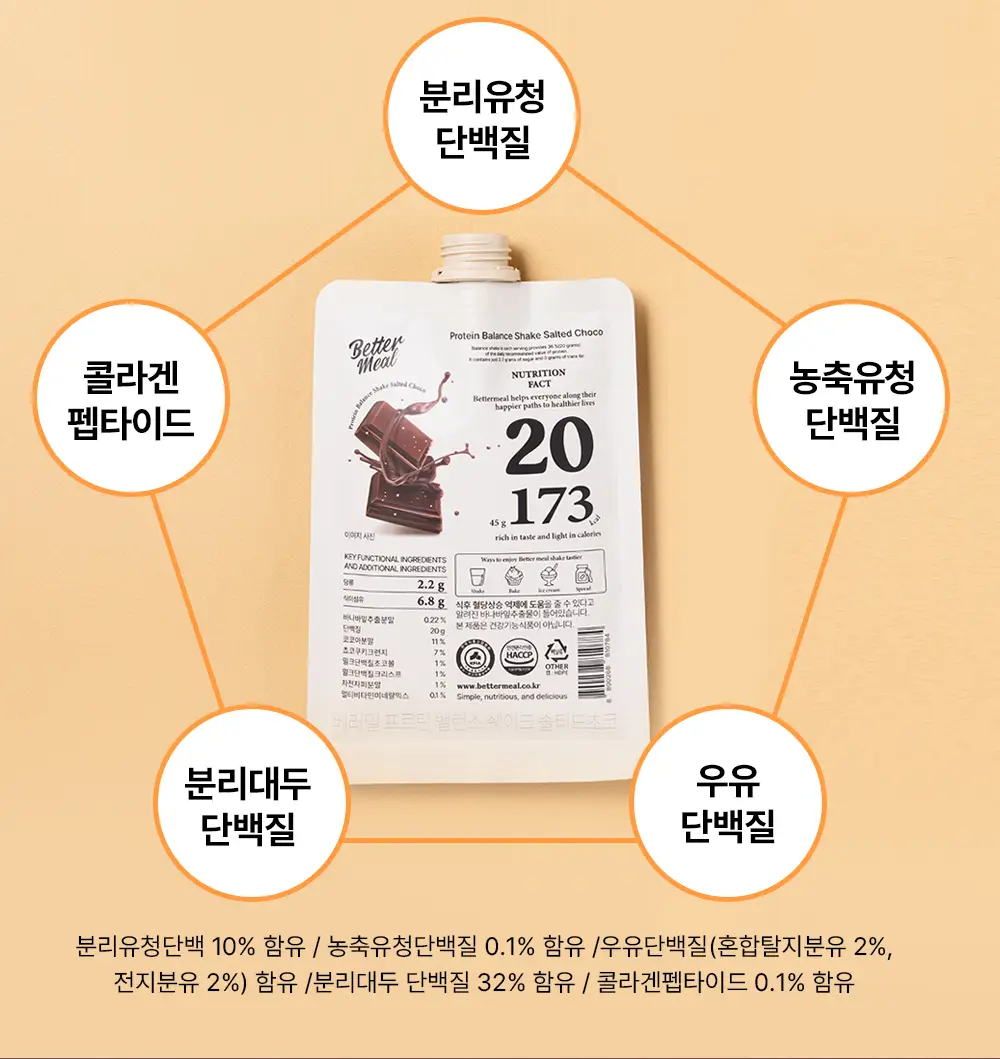 [NEW] 베러밀 프로틴 밸런스 쉐이크 45g 14개입 2종 택1 (솔티드초코/피넛버터) 상세페이지 14